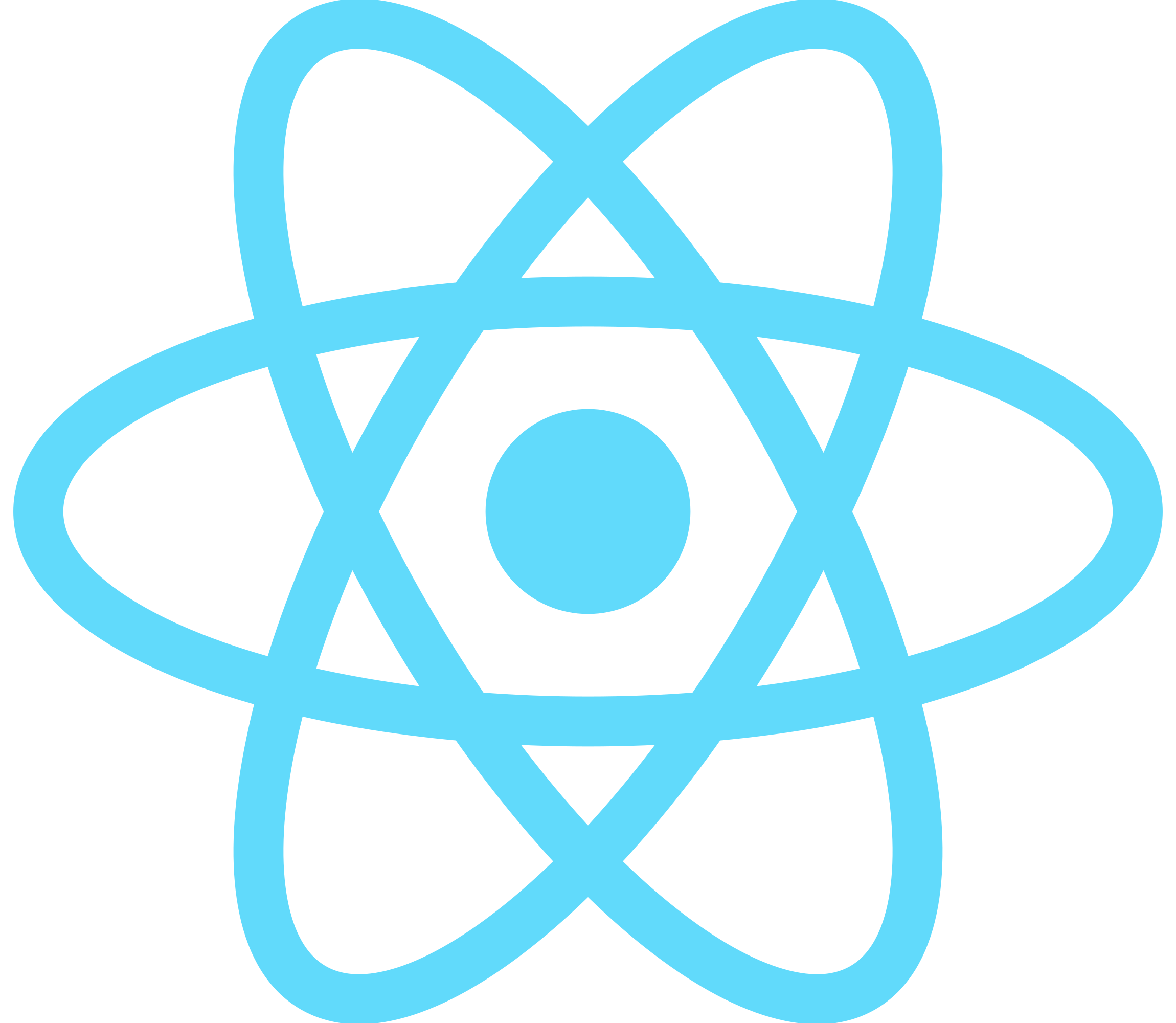 React JS React JS